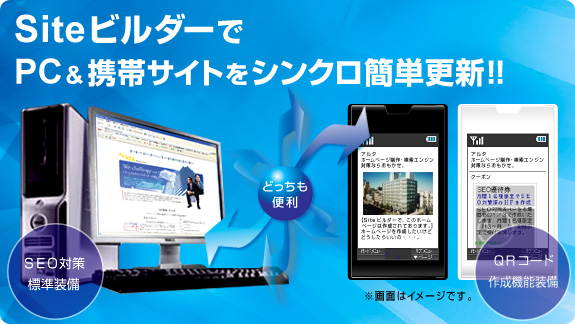 PC&携帯サイトを簡単運営